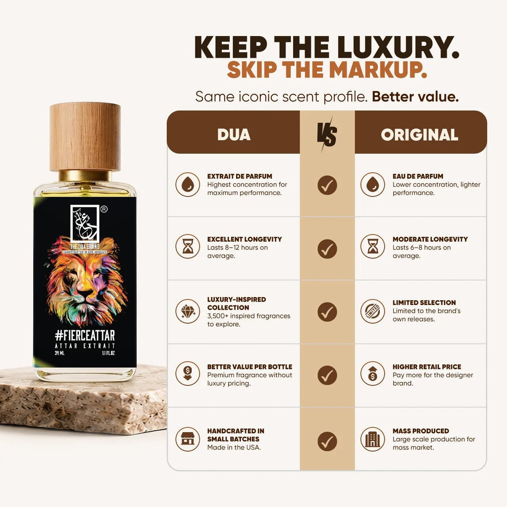 Dua #FierceAttar - FragranceGems