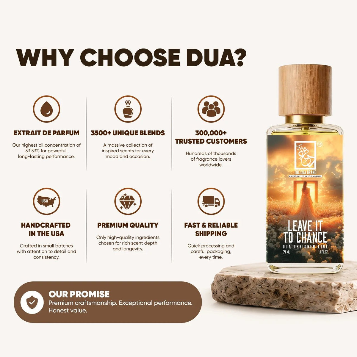 Dua Leave It To Chance - FragranceGems