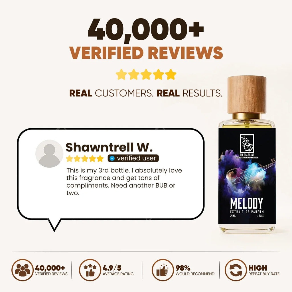 Dua Melody - FragranceGems