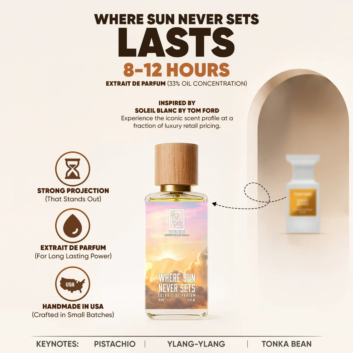 Dua Where Sun Never Sets - FragranceGems